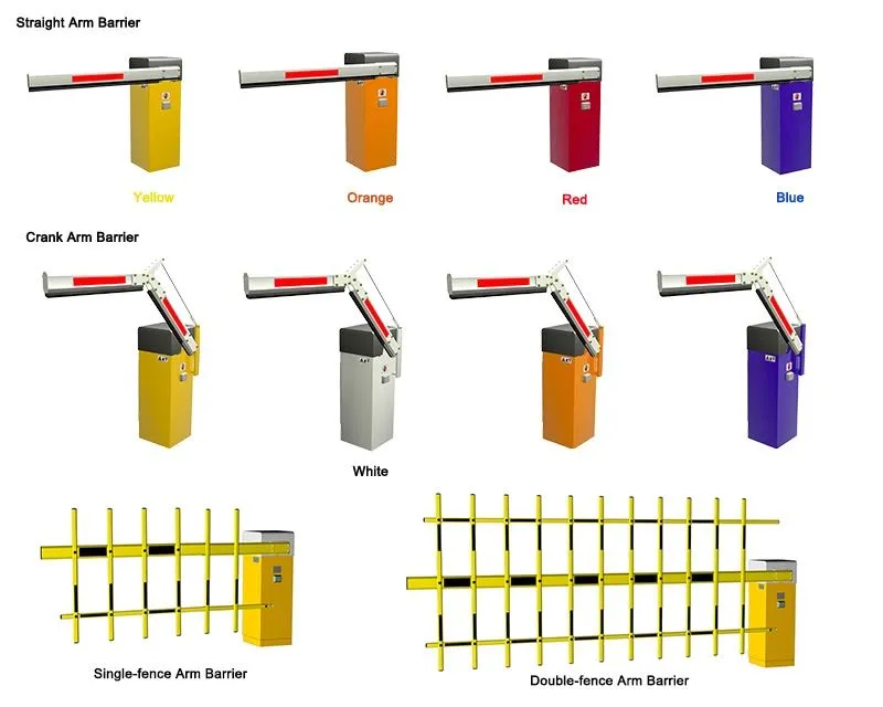 Traffic Barrier Gate Boom